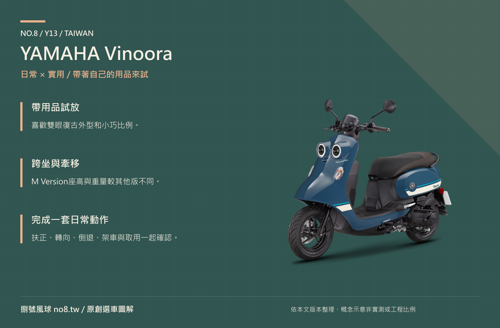 YAMAHA Vinoora｜原創實用機能圖解